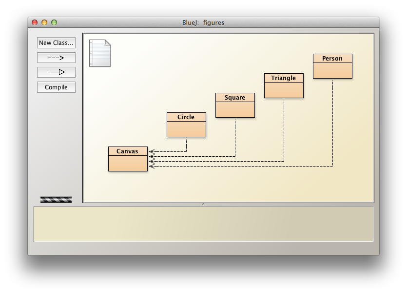 'figures' project window display component classes
