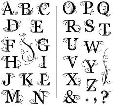 A chart of the alphabets to represents a part of characters.