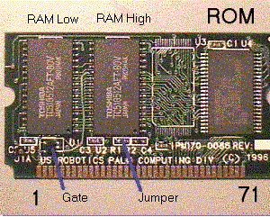 ROM