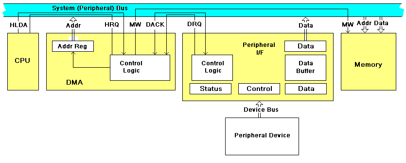  an image of a bus, that is located in a computer